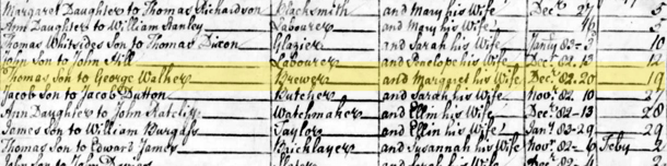 Thomas Walker baptised 1783